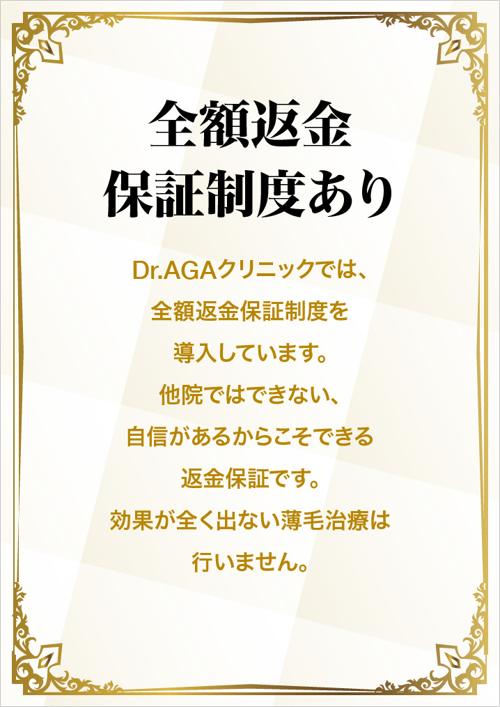 どのプランでも全額返金保証付き