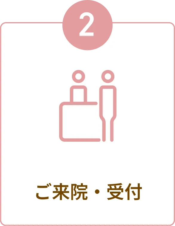 ②ご来院・受付