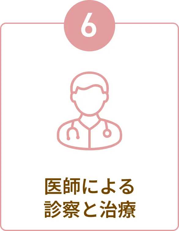 ⑥医師による対面診療