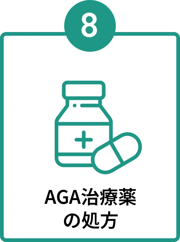 AGA治療薬の処方